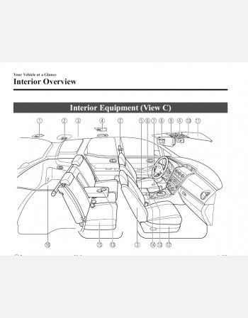 mazda cx-7 2010 owners manual